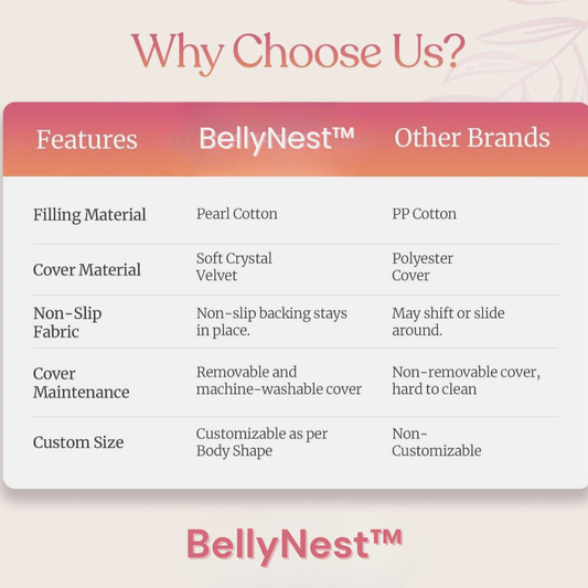 BellyNest™ – Pregnancy Sleep Pillow