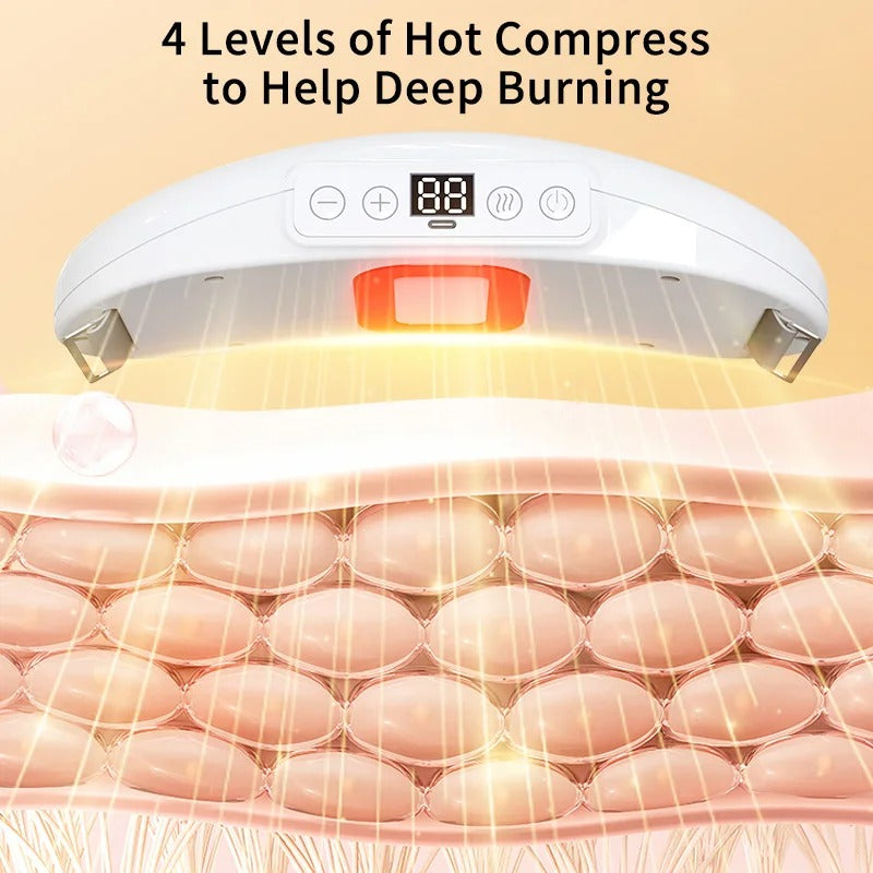 CoreVibe™ – Multi-Functional Waist, Back & Belly Massager