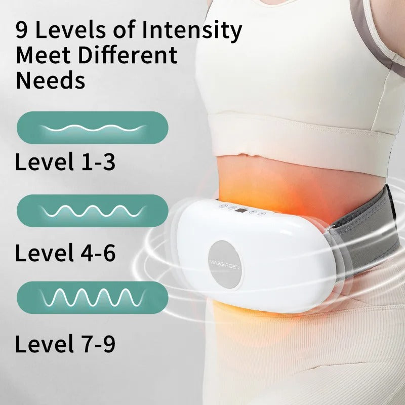 CoreVibe™ – Multi-Functional Waist, Back & Belly Massager