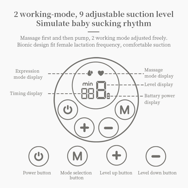 SmoothSuction™ - Wearable Breast Pump