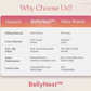 BellyNest™ – Pregnancy Sleep Pillow