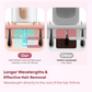 May-j™ – Full-Body Light Pulse Hair Remover