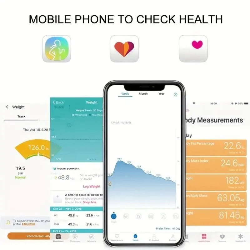 TrimTrack™ – Smart Scale with Body Fat Analysis